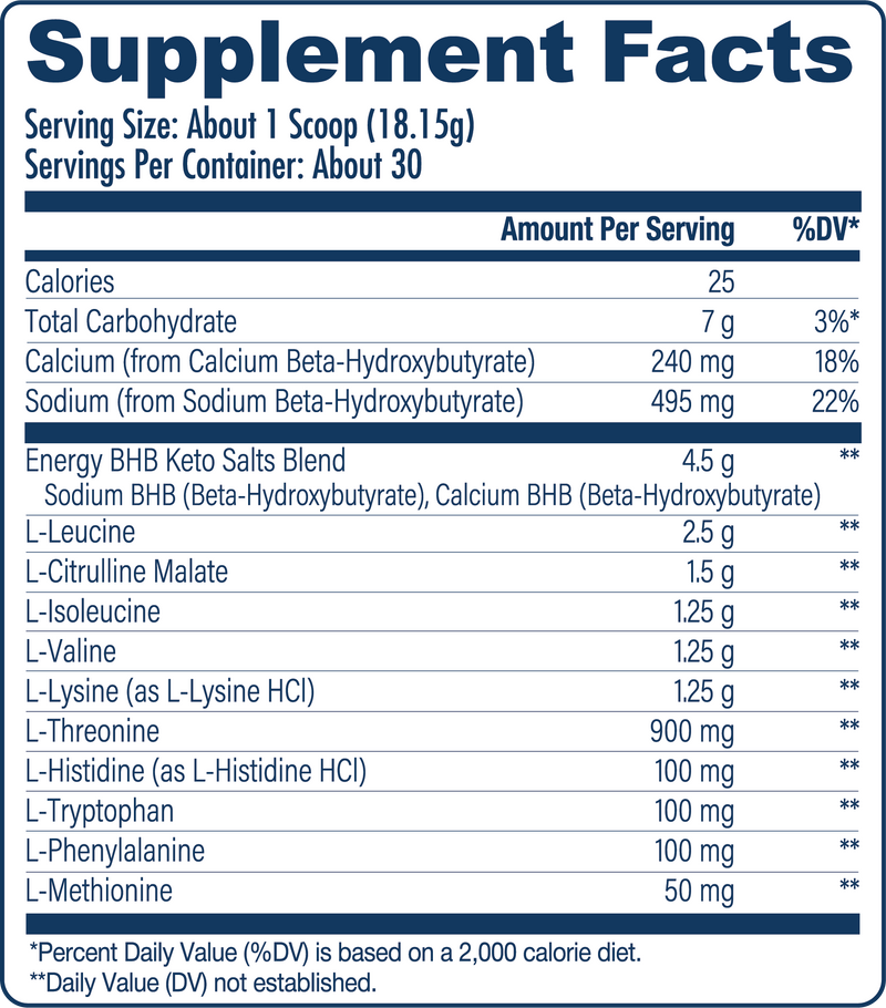 Supplement Facts