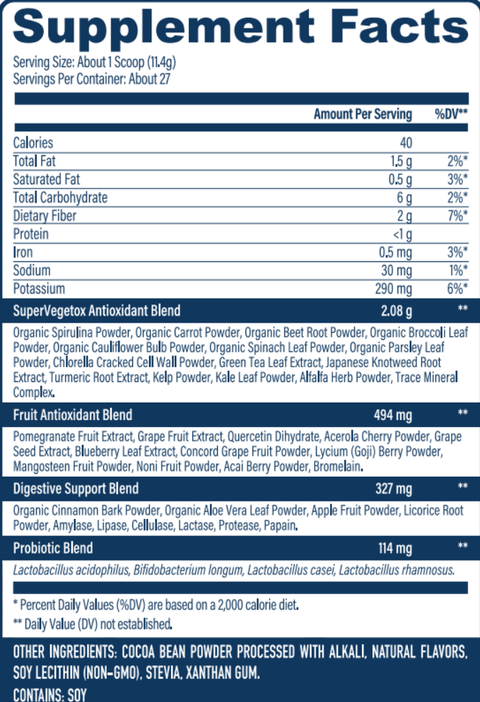 Supplement Facts