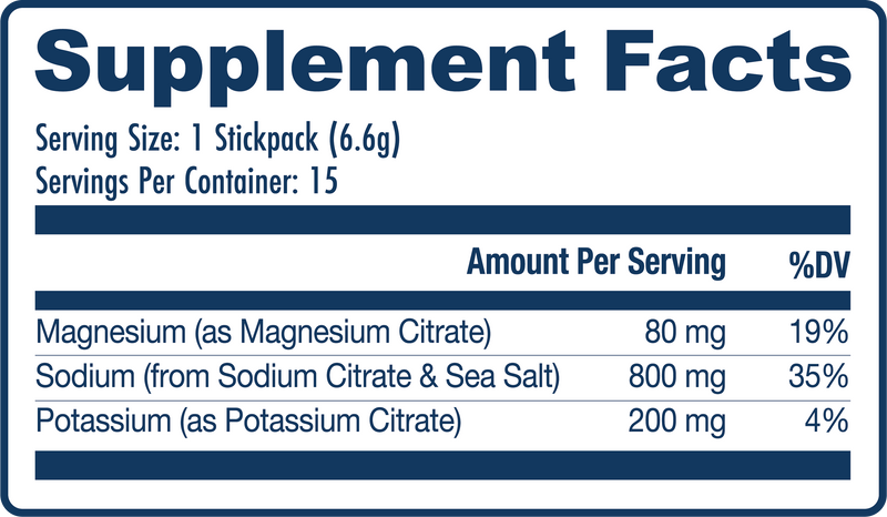 Supplement Facts