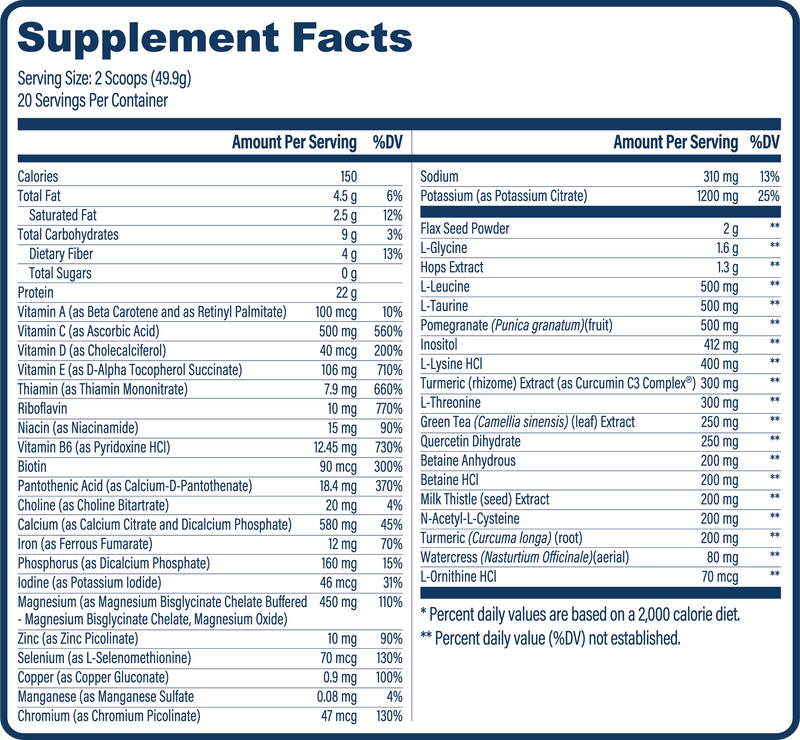 Supplement Facts