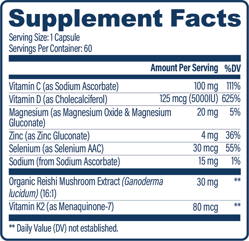 Supplement Facts