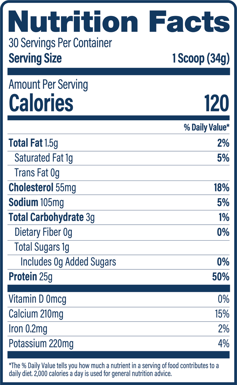 Supplement Facts