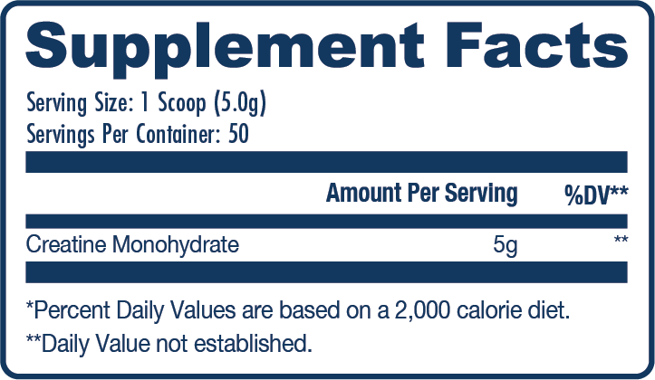 Supplement Facts