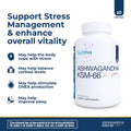 Ashwagandha KSM-66®