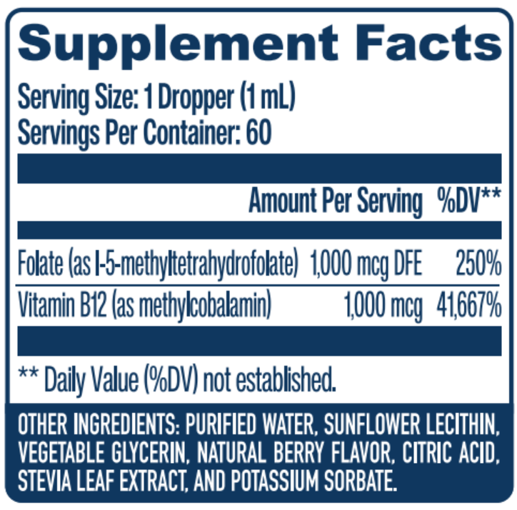 Supplement Facts