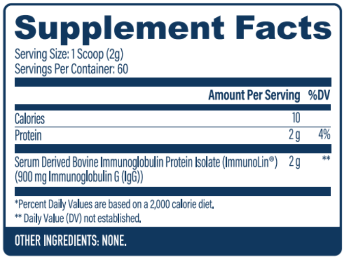 Supplement Facts