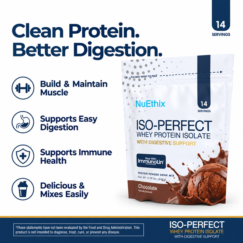 ISO-Perfect With Digestive Support