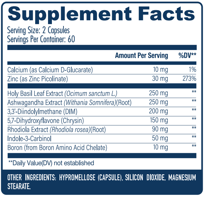 Supplement Facts