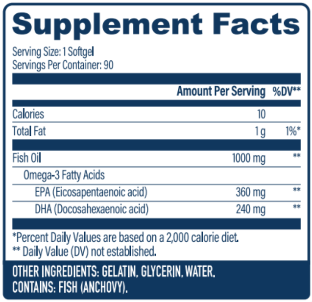 Supplement Facts