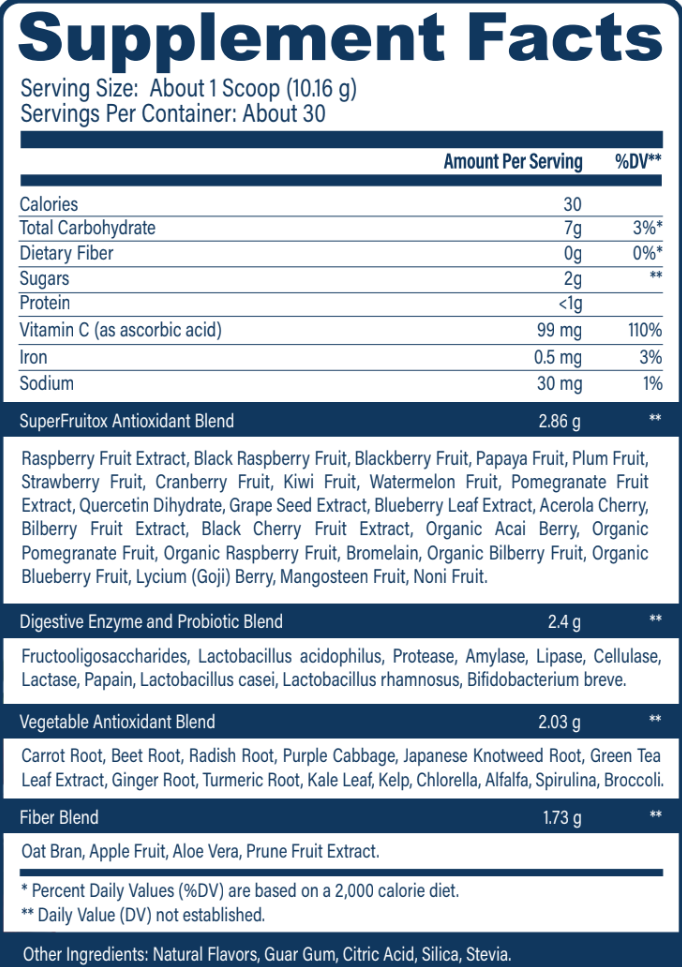 Supplement Facts