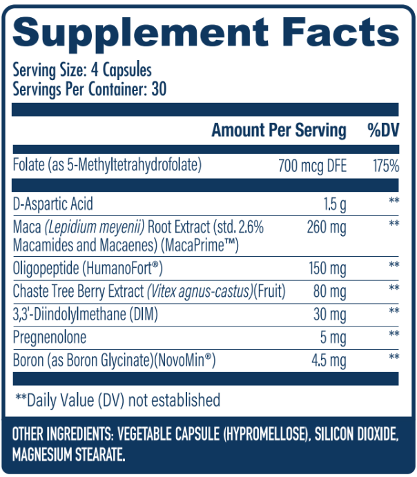 Supplement Facts