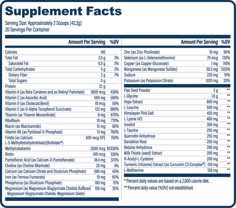 Supplement Facts