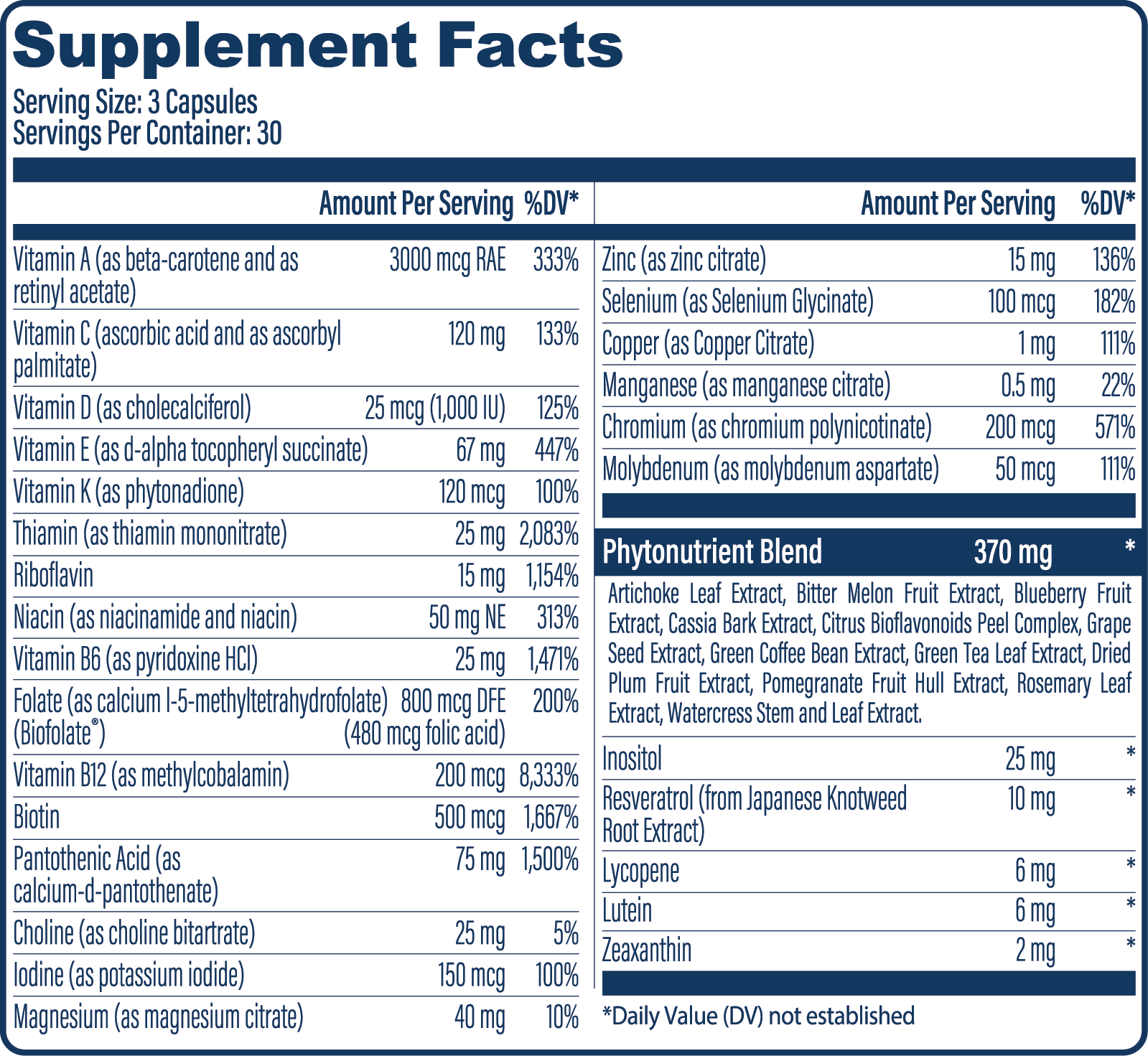 Supplement Facts
