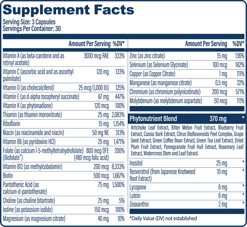 Supplement Facts
