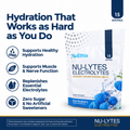 NU-LYTES Electrolytes