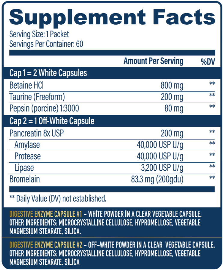 Supplement Facts