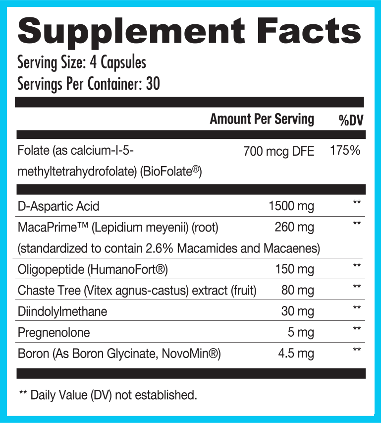 Supplement Facts