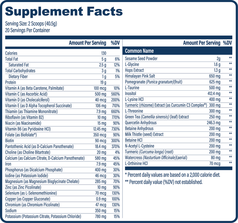Supplement Facts