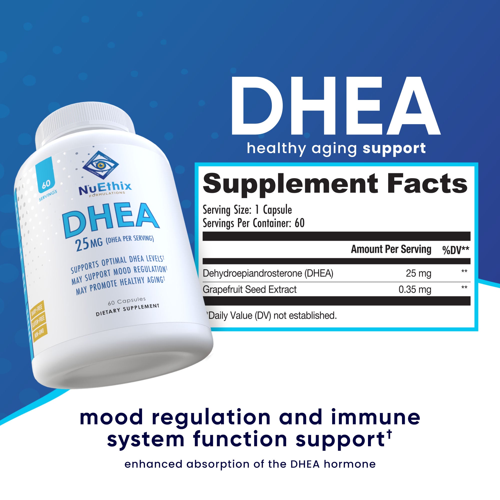 Prodhea DHEA Capsules – NuEthix Formulations