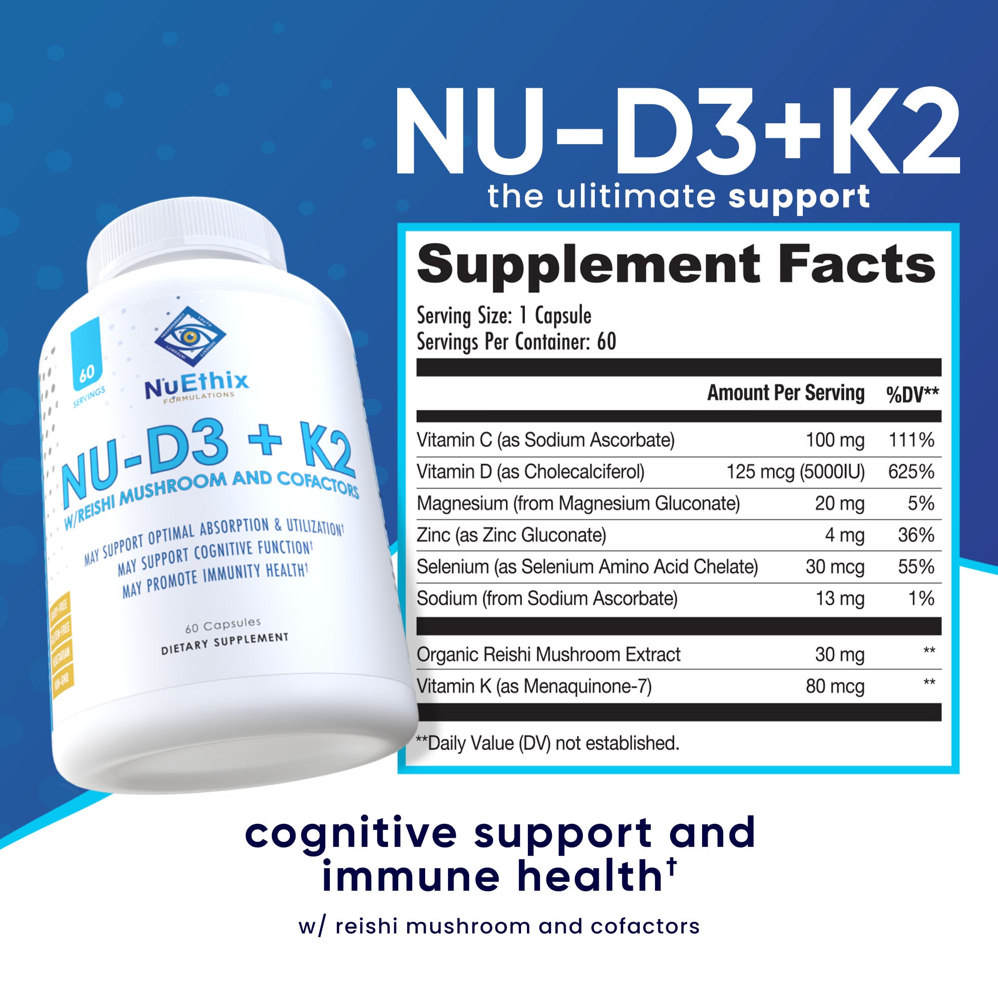 Nu-D3 + K2 – NuEthix Formulations