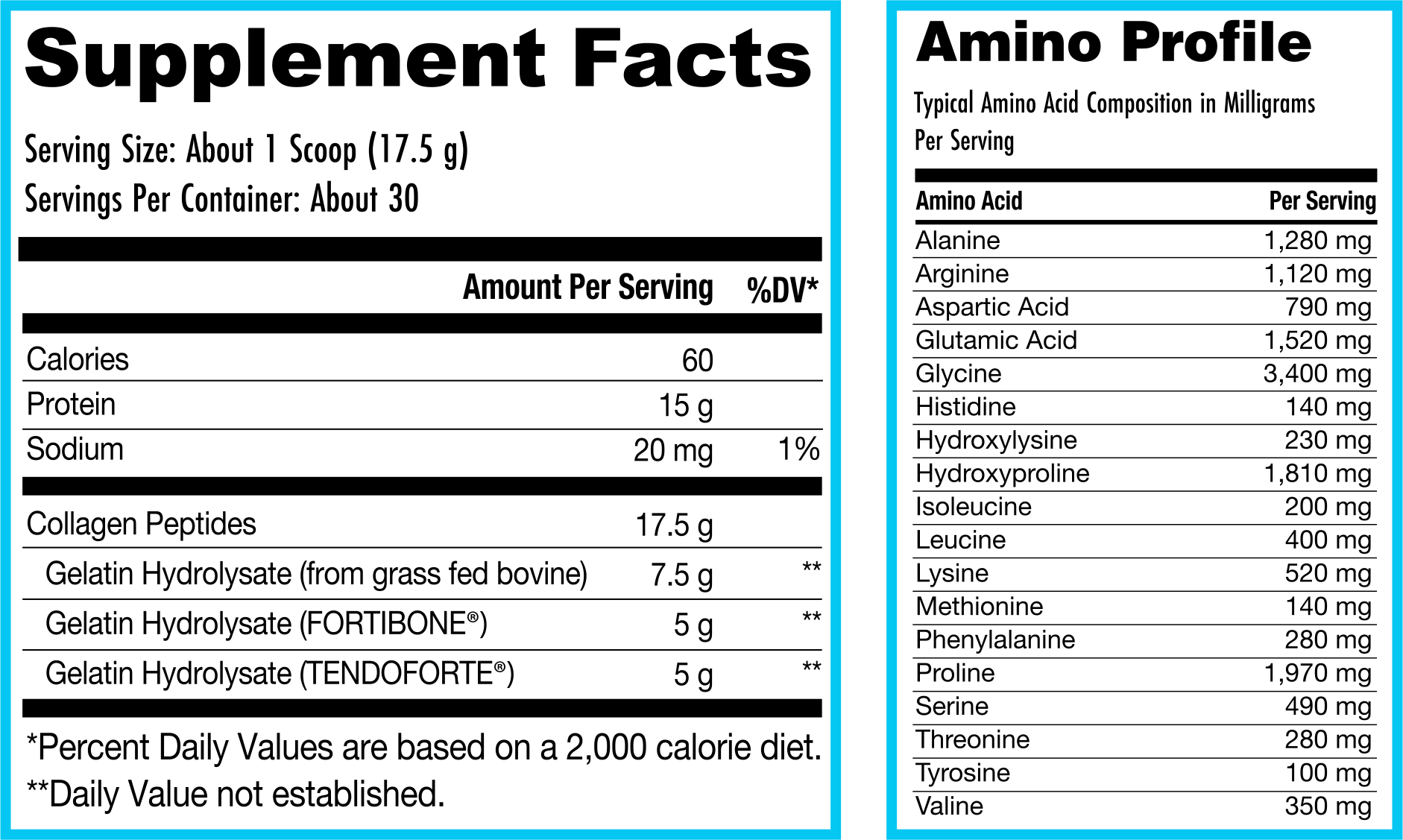 Supplement Facts
