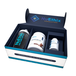 Cellular Restore Kit: Phase 1 – NuEthix Formulations