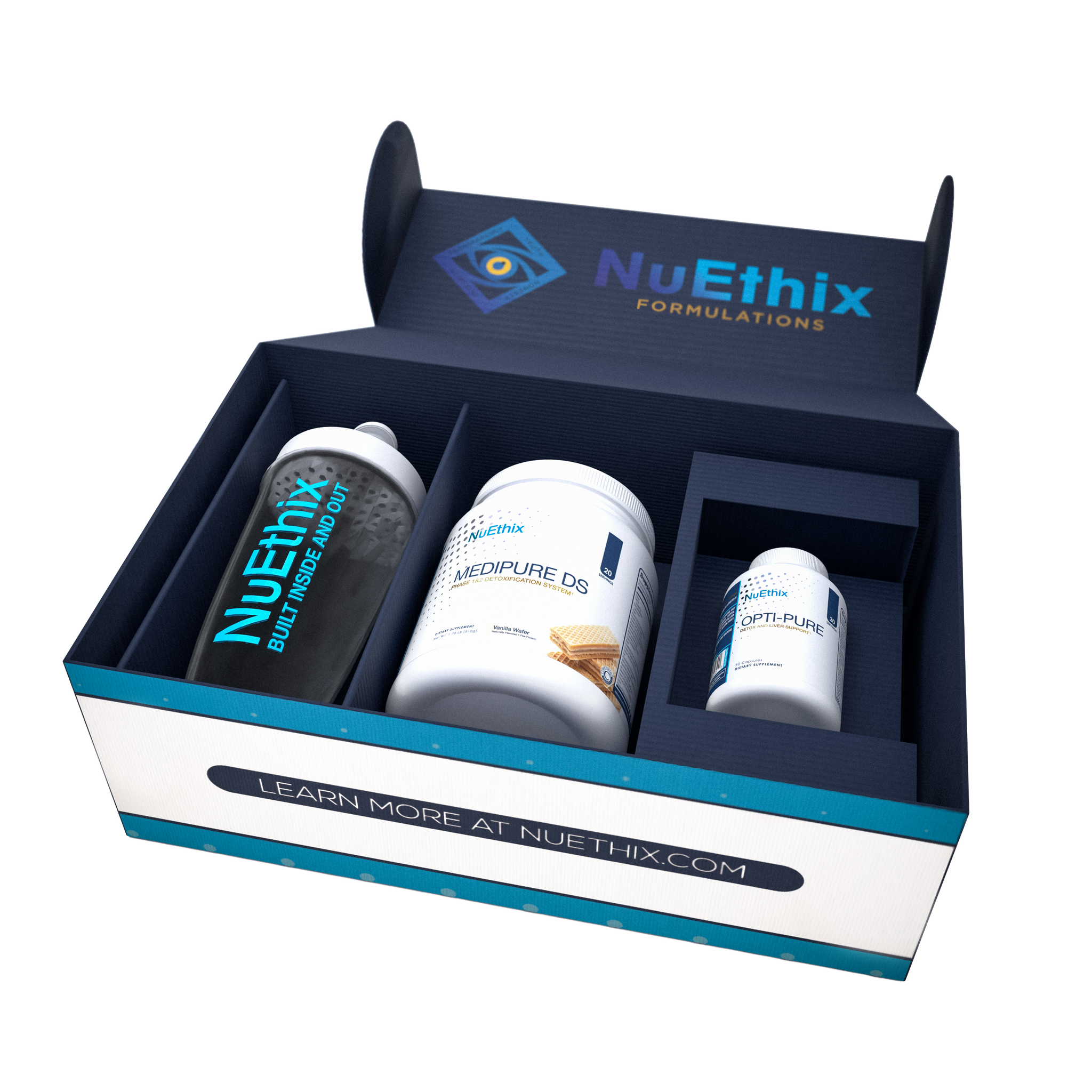 Cellular Restore Kit: Phase 1 – NuEthix Formulations